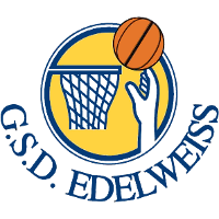 Logo Edelweiss Albino