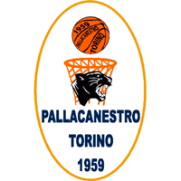Logo Pallacanestro Torino
