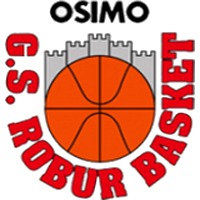 Logo Robur Basket Osimo