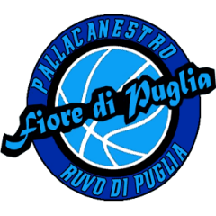 Logo Fiore Di Puglia Ruvo