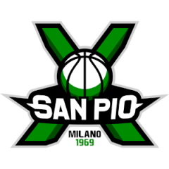 Logo San Pio X Milano