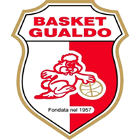 Logo Basket Gualdo 96