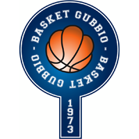 Logo Basket Gubbio