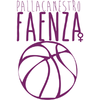 Logo Basket Lugo Femminile