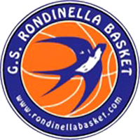 Logo Rondinella Sesto