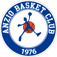 Logo Anzio Basket Club