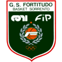Logo Fortitudo Basket Sorrento