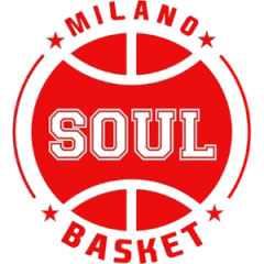 Logo Soul Basket Milano