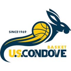Logo Basket Condove 1969