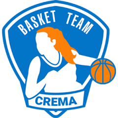 Logo Basket Team Crema