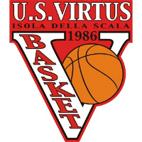 Logo U.S. Virtus Isola