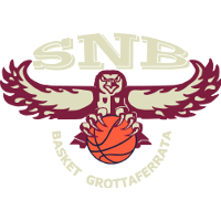 Logo Nilo Basket Grottaferrata