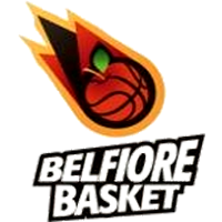 Logo Belfiore Gaudete