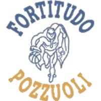 Logo Fortitudo Basket Pozzuoli