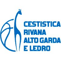 Logo Cestistica Rivana