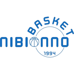 Logo Basket Nibionno