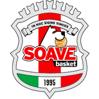 Logo Basket Est Veronese