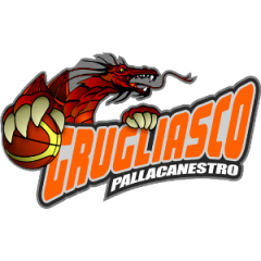 Logo Grugliasco Dragons