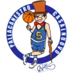 Logo Basket 75 Casalnuovo A
