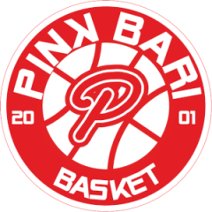 Logo Pink Sport Time Bari