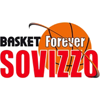 Logo Basket Sovizzo