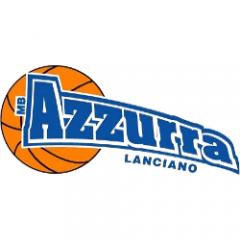 Logo Minibasket Azzurra