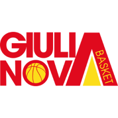 Logo Giulianova Basket 85