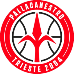 Logo Pallacanestro Trieste 2004 a R.L.
