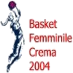 Logo Basket Femminile Crema