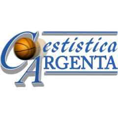 Logo Cestistica Argenta
