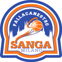 Logo Pallacanestro Sanga Milano