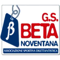 Logo G.S. Beta