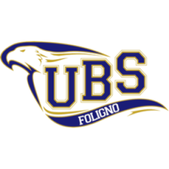 Logo Umbria Basket School Foligno