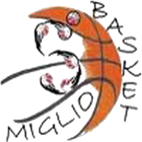 Logo Quinto Miglio Basket