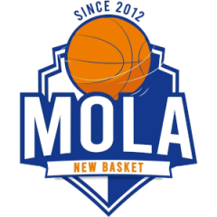 Logo Mola New Basket
