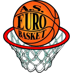 Logo Eurobasket Broni