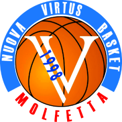 Logo Virtus Molfetta