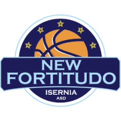 Logo New Fortitudo Isernia