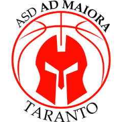 Logo Ad Maiora Taranto