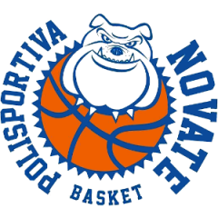 Logo Pol. Novate Basket