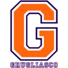 Logo Globo Grugliasco