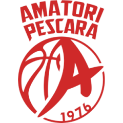 Logo Unibasket Amatori Pescara