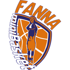 Logo Centro Minibasket Fanna