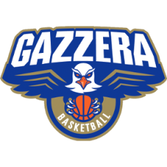 Logo Basket Gazzera