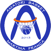 Logo ASD Amatori Basket Martina Franca