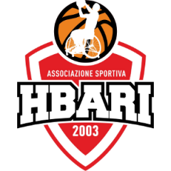 Logo HBari 2003