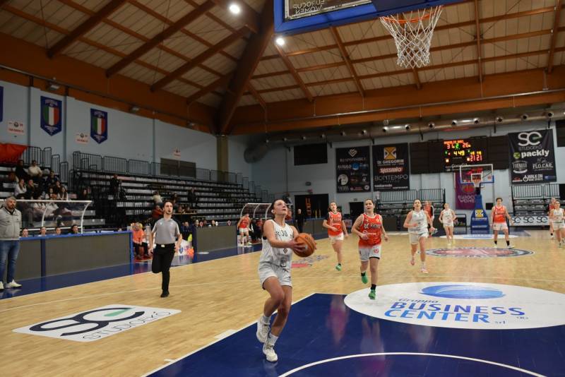 La molisana magnolia, in b ampio successo a bari e playout che divengono matematici 