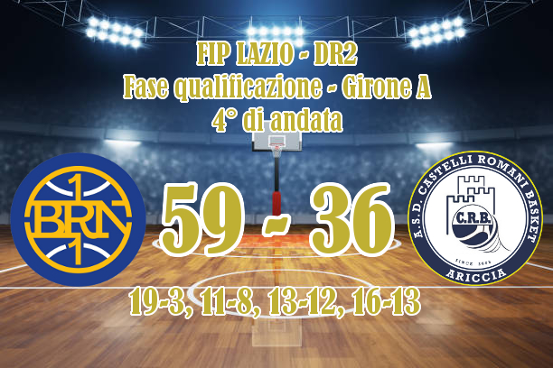 Prima sconfitta per i castelli romani che perdono sul campo del bk roma nord 2011