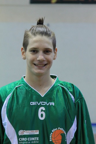 Pietro Trombetta Nuova Alius San Severo Under 19 Reg Maschile